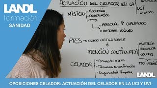 Oposiciones celadores Esquema tema actuación del celador en la UVI [upl. by Hartmann921]