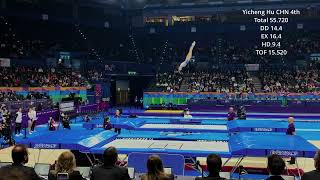 2023 Trampoline World Championships Female Individual Final [upl. by Teragram88]