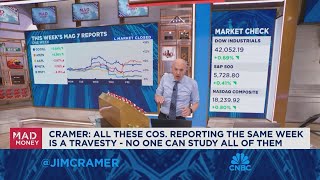 Jim Cramer looks ahead to next weeks market game plan [upl. by Chaille]