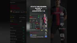 Reacting to my Bayer Leverkusen EAFC 25 Rating Predictions… [upl. by Arytahs]