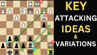 How to use the dragon variation of the sicilian defence to increase your winning chances [upl. by Aleil75]