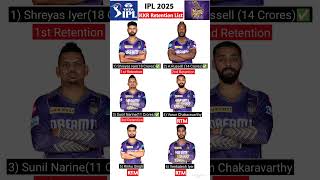 KKR retained players 2025 players list  KKR Retention Players 2025 IPL2025 Shorts [upl. by Arratahs214]