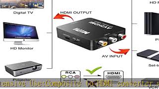 DIGITNOW RCA to HDMI AV to HDMI Converter DIGITNOW 1080P Mini RCA Composite CVBS AV to HDMI Vide [upl. by Hicks906]