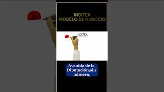 INDITEX MODELO DE NEGOCIO [upl. by Adest]