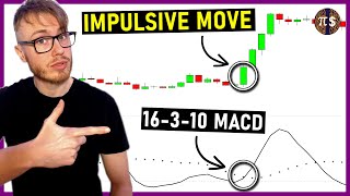 My Special MACD Indicator Settings to find IMPULSIVE moves [upl. by Seiter]