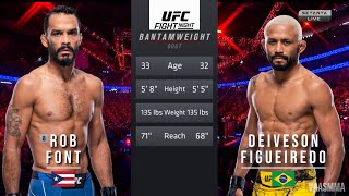 ROB FONT VS DEIVESON FIGUEIREDO FULL FIGHT UFC ON ESPN 52 [upl. by Atined]