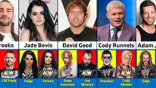 Wrestlers Who Worked in WWE and AEW And Their Real Names [upl. by Fang]