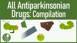 All Antiparkinsonian Drugs Compilation [upl. by Bloxberg]