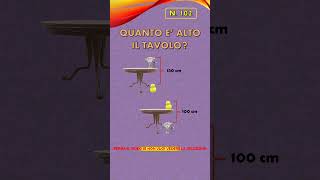 S102  QUANTO E ALTO IL TAVOLO quizgames [upl. by Ettelegna]