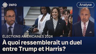 Quelles sont les chances de Kamala Harris face à Donald Trump [upl. by Eylsel]