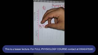 Physiological changes in the Cardiac Cycle [upl. by Gib]