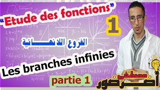 Etude des fonctions 1  Les branches infinies partie 1 [upl. by Oiromed]