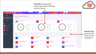 How to change the task status of a task in a plan Microsoft Planner [upl. by Daniels406]