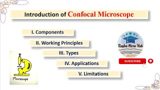 Introduction to Confocal Microscope microbiology microscope laboratory raqbamicrohub [upl. by Negeam]