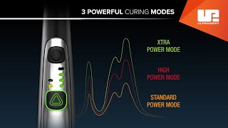 VALO™ Cordless Overview  LED Curing Light [upl. by Aholah]