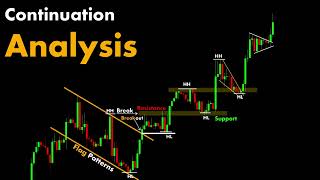 Technical Analysis chartpatterns  Stock market  Price Action I Forex  Crypto [upl. by Kemble156]