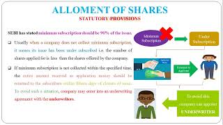 26  Allotment of Shares Meaning and Provisions Conditions [upl. by Sudnor]