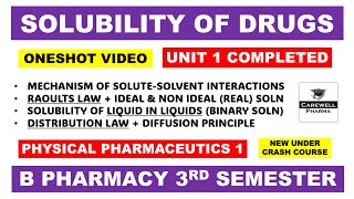 Unit 1 Solubility of Drugs  complete  Physical pharmaceutics 3rd semester unit 1  Carewell Pharma [upl. by Dodi664]