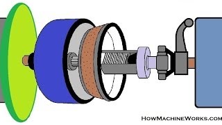 Animation How cone clutch works in racing cars [upl. by Elayne]