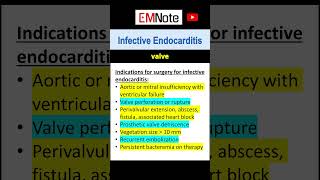 Infectious Endocarditis Surgery [upl. by Atteloj381]