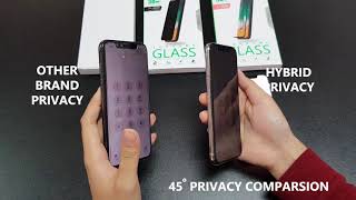 Amazingthing iPhoneX HD PRIVACY TEST [upl. by Idner715]