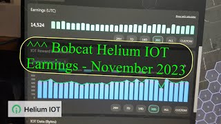 Bobcat Helium Miner Profits  November 2023 [upl. by Loredo]