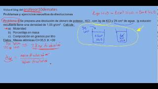 Problemas y ejercicios resueltos de disoluciones 06 parte 1 [upl. by Assenej]