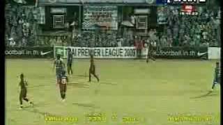 Tape Chonburi FC 25 Muang Thong Utd TPL 2009 Part 9 [upl. by Dixon]