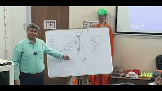 Competent Safety Training on Lifting  Rigging Safety HighQuality Rigging Safety Training  Part5 [upl. by Ciro]