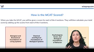 How is the MCAT Scored [upl. by Pauli357]