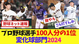 プロ野球選手100人分の1位、変化球部門2024【ネット反応集】 [upl. by Adnohryt]