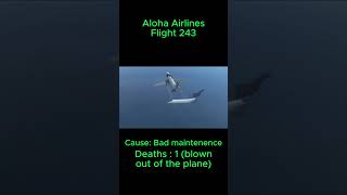 Aloha Airlines Flight 243 edit [upl. by Mclain]