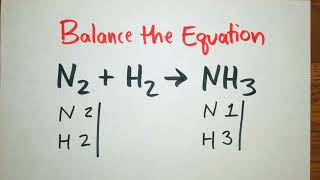 How to Balance a Synthesis Reaction Ammonia Example [upl. by Melisande]