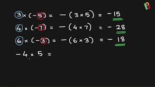 Multiplication of negative numbers  Malayalam  Positive number and negative number  Part 1 [upl. by Arbba]