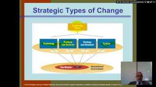 Organization Theory and Design Chapter 8  Part 2  Innovation and Change Management [upl. by Eardna312]