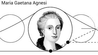 Maria Gaetana Agnesi Doodle [upl. by Blackman]