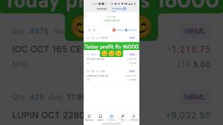 Today profit 16000 on 8 Oct 2024trading stocktrader banknifty youtubeshorts ytshots [upl. by Atikim]