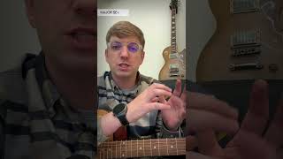 Seventh Chords Guitar Listening Skills guitar guitarlesson guitartutorial shorts [upl. by Deering820]