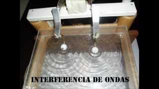 GENERADOR DE INTERFERENCIA DE ONDAS [upl. by Nollahp]