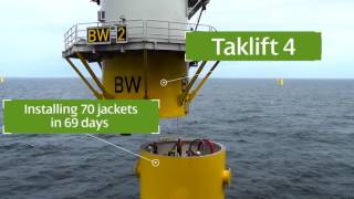 Ground Breaking  Wikinger Offshore Windfarm [upl. by Arag]