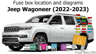 Fuse box location and diagrams Jeep Wagoneer 20222023 [upl. by Acimahs]