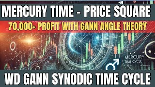 WD Gann Synodic Time Cycle  Gann Astro for Swing Positional Trading How to Learn Gann Astro [upl. by Wack761]