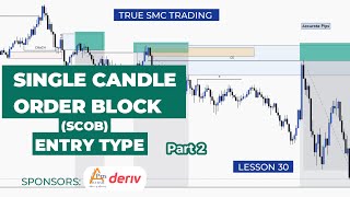 True SMC Trading  Lesson 30 Single Candle Order Block Mitigation Entry  Part 2 [upl. by Linea]