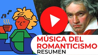 🔴 MÚSICA DEL ROMANTICISMO 🎶RESUMEN MUSICAL [upl. by Cynde]