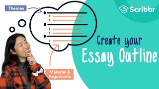 How to Create a Clearly Structured Essay Outline  Scribbr 🎓 [upl. by Weide]