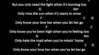 Passenger  Let Her Go Lyrics amp Guitar Chords [upl. by Bertine]