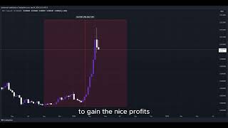 RSR PUMP BUY NOW RESERVE RIGHTS Price News Today🔥 Technical Analysis Update Price Prediction [upl. by Lizbeth]