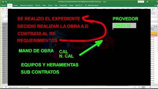 VALORIZACIONES DE OBRAS POR ADMINISTRACION DIRRECTA CON PLANTILLA EXCEL 2023 [upl. by Lledroc]
