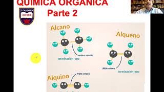 Química orgánica parte 2 [upl. by Allan303]