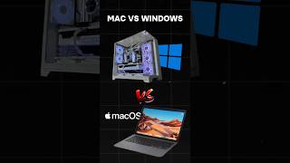 Mac vs Windows пк apple games сборкапк intel amd nvidia приколы мем mac windows [upl. by Chandal254]